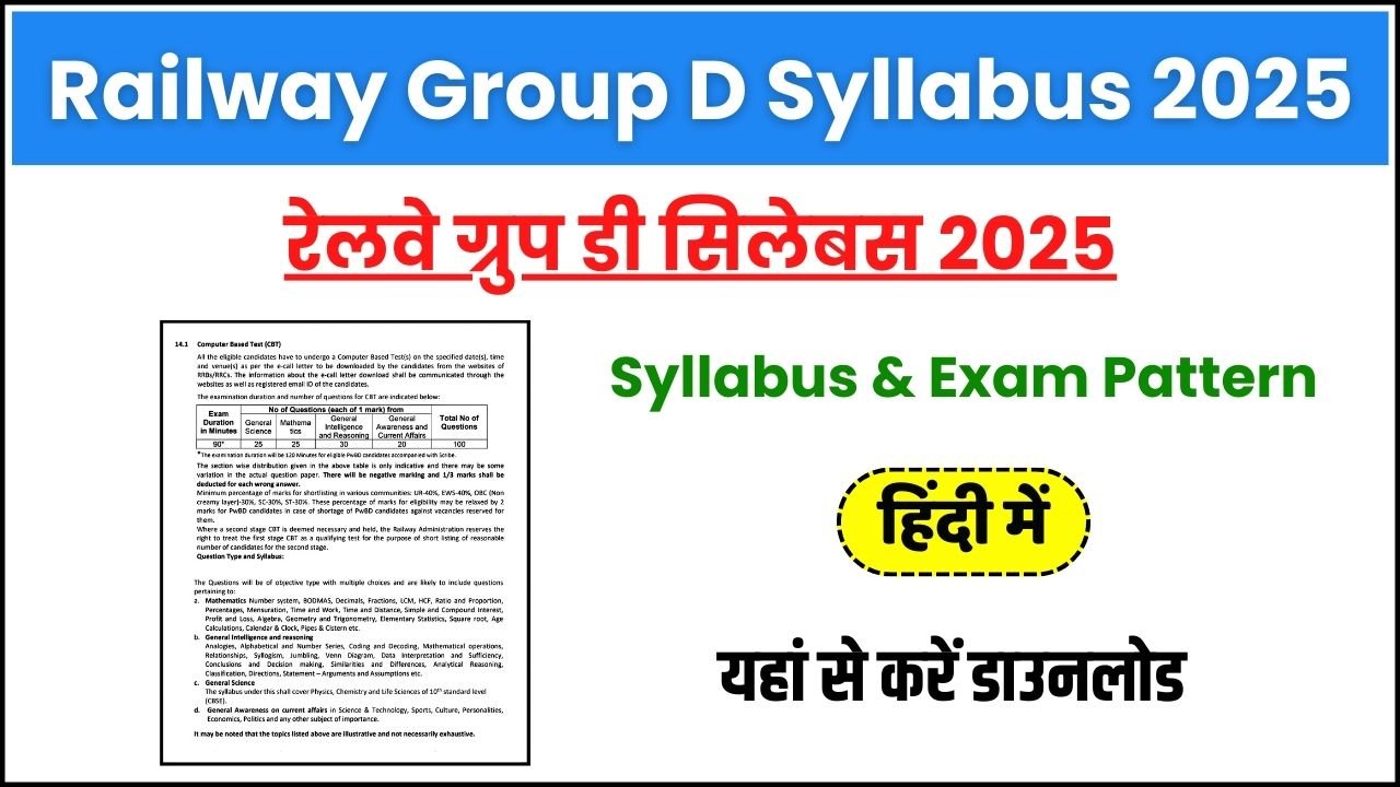 RRB Railway Group D Syllabus