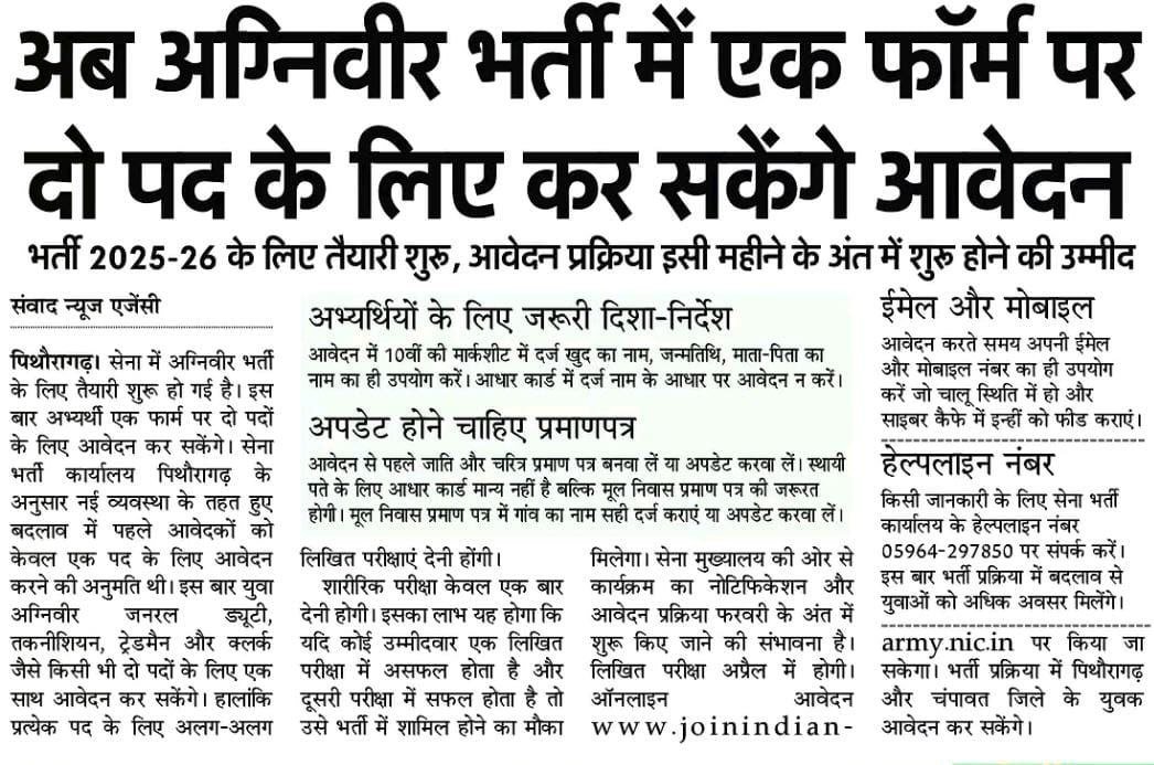 Agniveer Recruitment