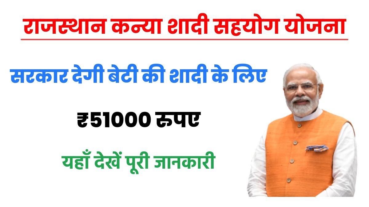 Rajasthan Kanya Shadi Sahyog Yojana