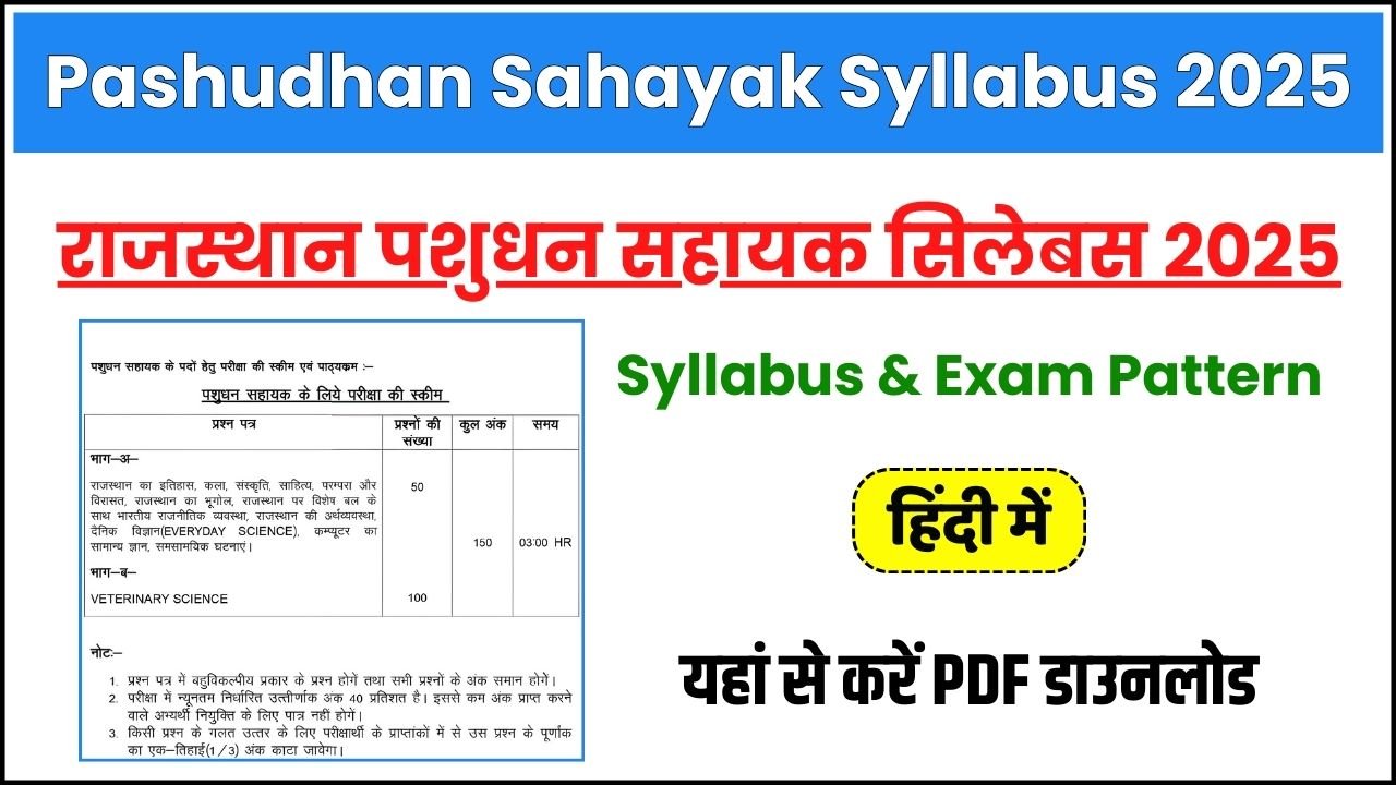 Rajasthan Pashudhan Sahayak Syllabus