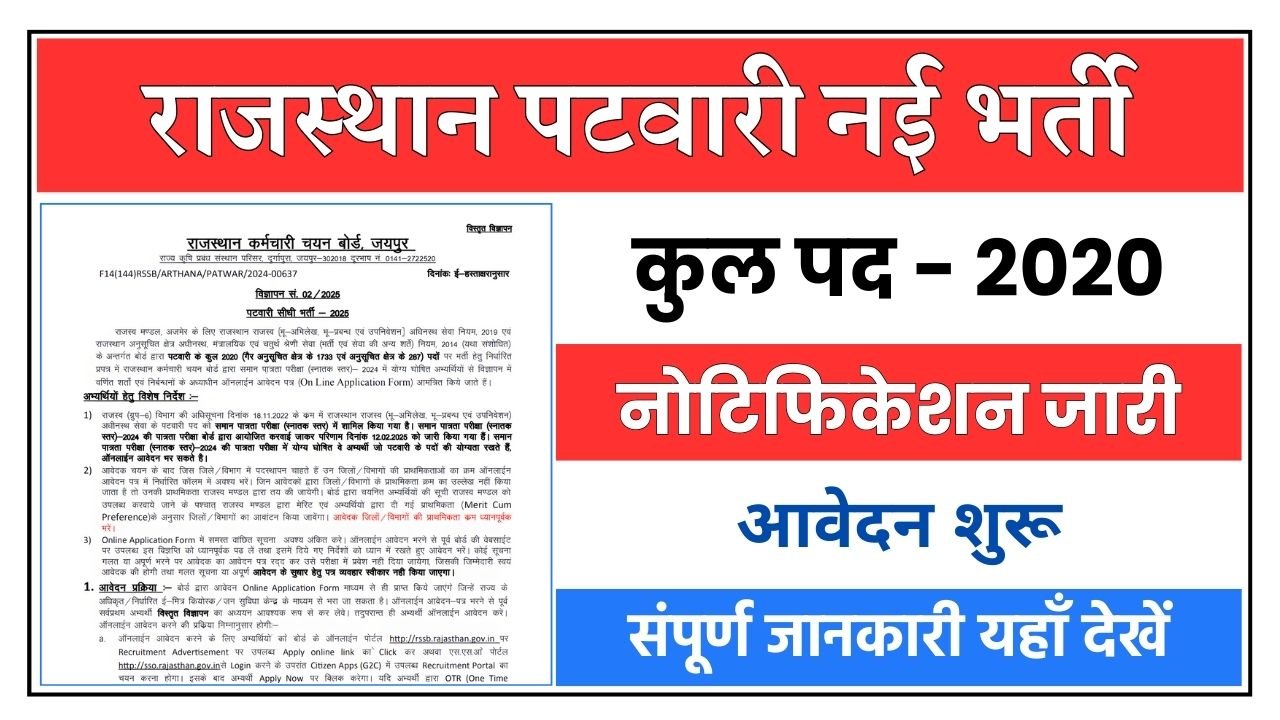 Rajasthan Patwari Bharti