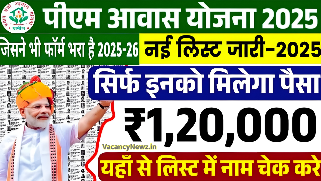PM Awas Yojana 2025