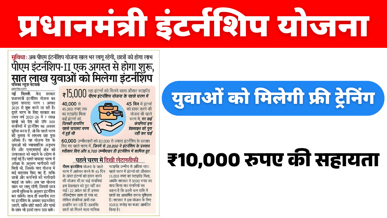PM Internship Yojana 2025